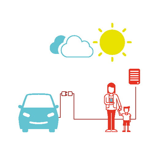 pictogram electric car, family