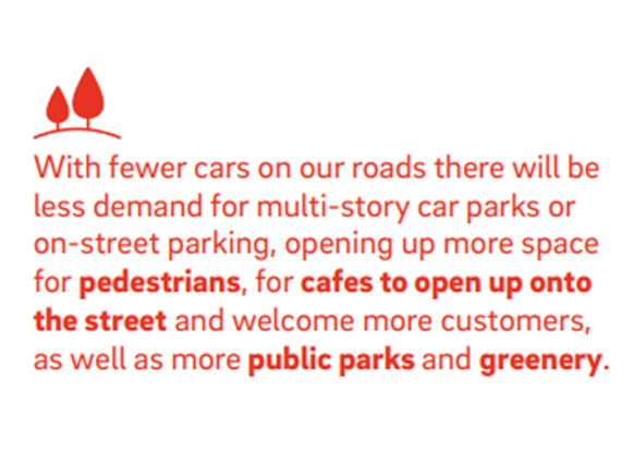 With fewer cars on our roads there will be less demand for multi-story car aprks or on-street parking, opening up more space for pedestrians, for cafes to open up onto the street and welcome more customers, as well as more public parks and greenery