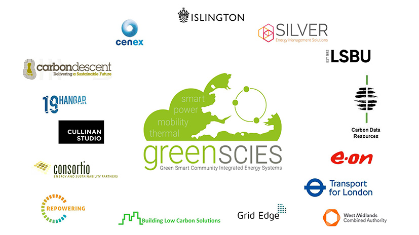 Image of the partners involved in the project: Islington Borough Council, Silver Energy Management Solutions, London South Bank University, Carbon Data Resources, E.ON, Transport for London, West Midlands Combined Authority, Grid Edge, Building Low Caron Solutions, Repowering, Consortio Energy and Sustainability patterns, Cullinan Studio, Hangar 19, Carbondesent and Cenex.