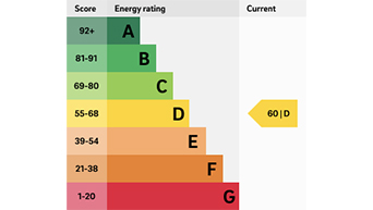 Image of an EPC rating with a bar chart showing a D rated home