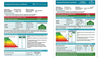 Examples of EPC (Energy Performance Certificates)